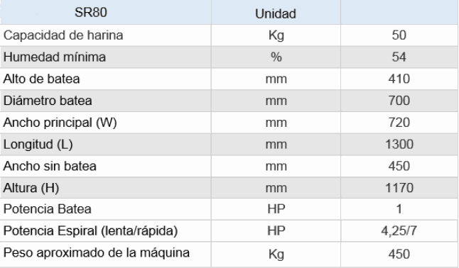 Odoo • Una imagen con una leyenda