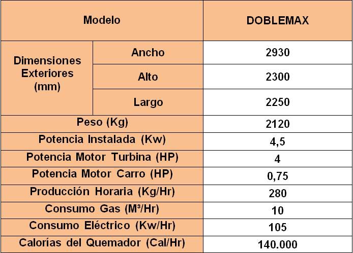 Odoo • Imagen y texto